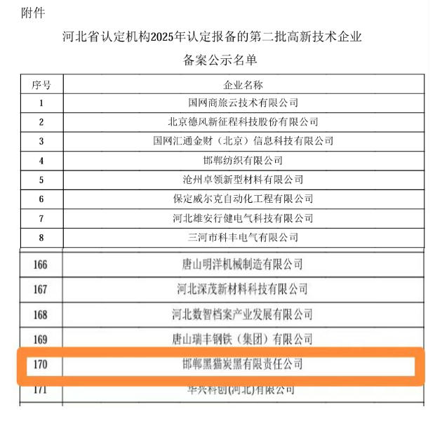 備案公示名單.jpg 備案公示名單.jpg